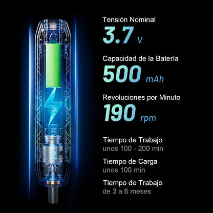 VoltPro 181
