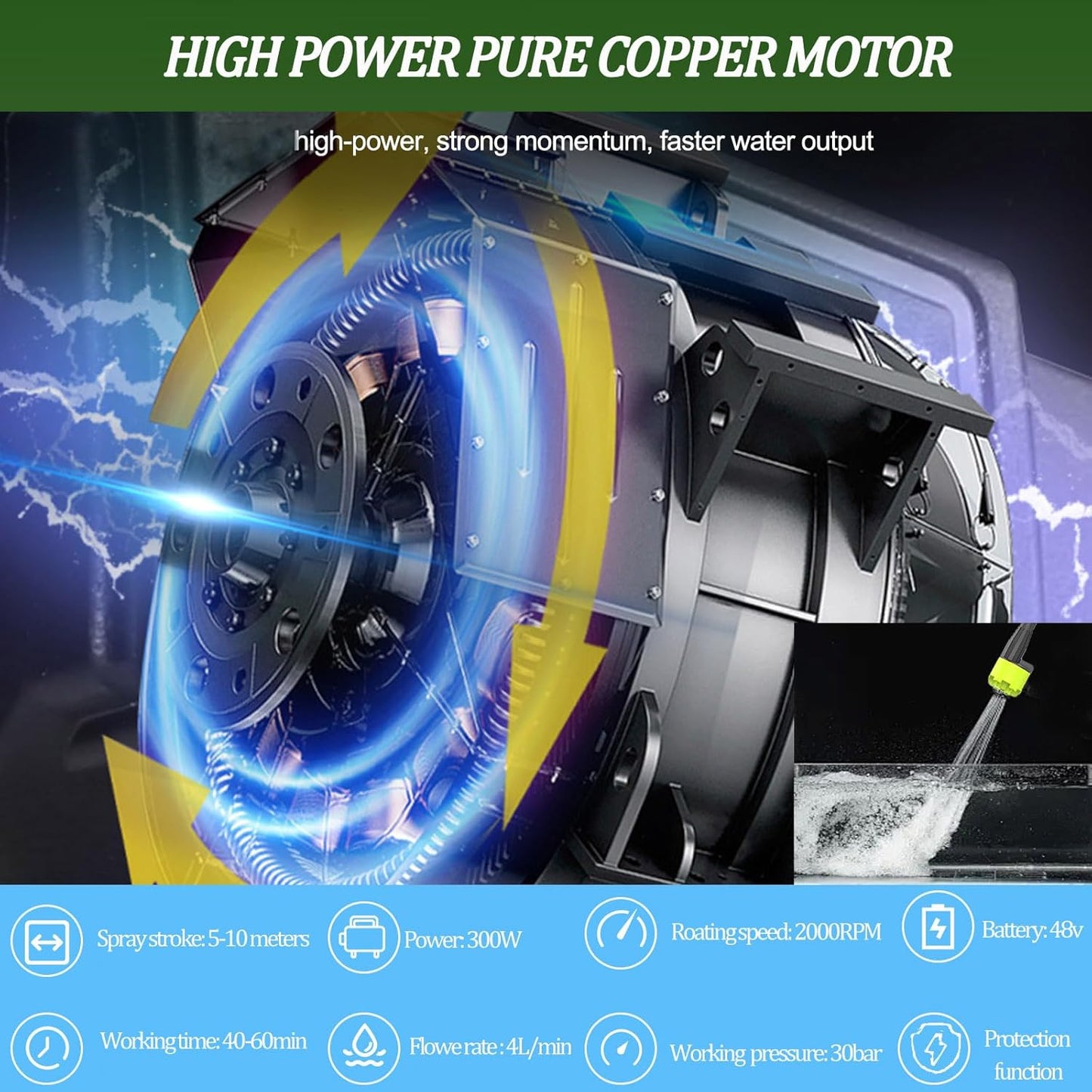 Cordless Pressure Washer with 2 Batteries & 6-in-1 Nozzle