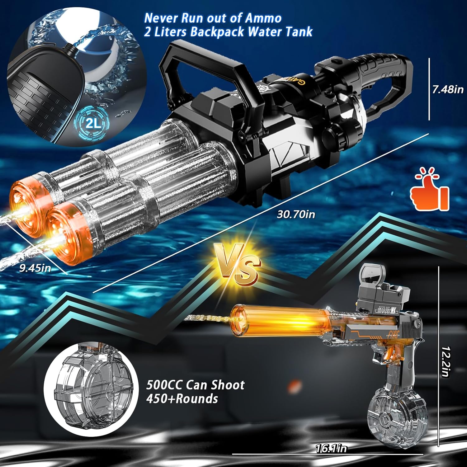 Double Barrel Gatling Electric Water Gun